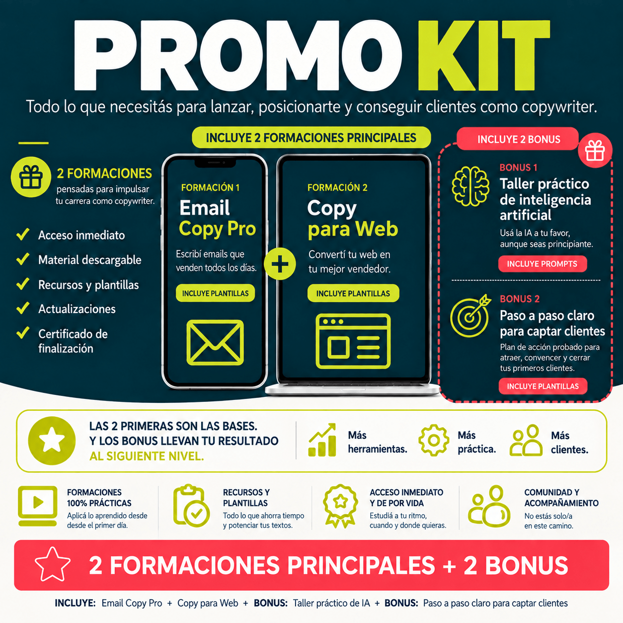 promo kit